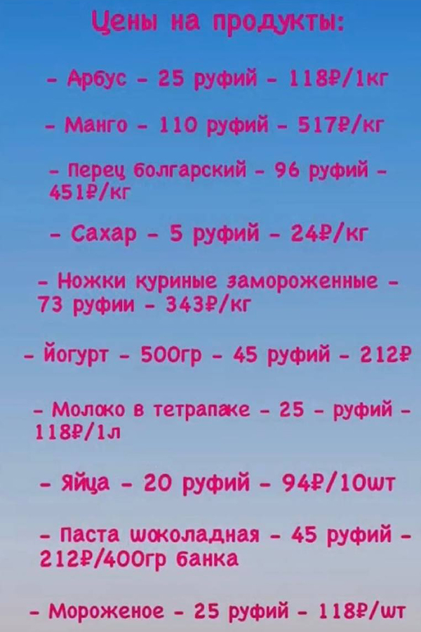 Пирожки с папайей на тропической кухне или 30 дней Мальдивской деревни - январь 2023 (Maalhos, Himandhoo)